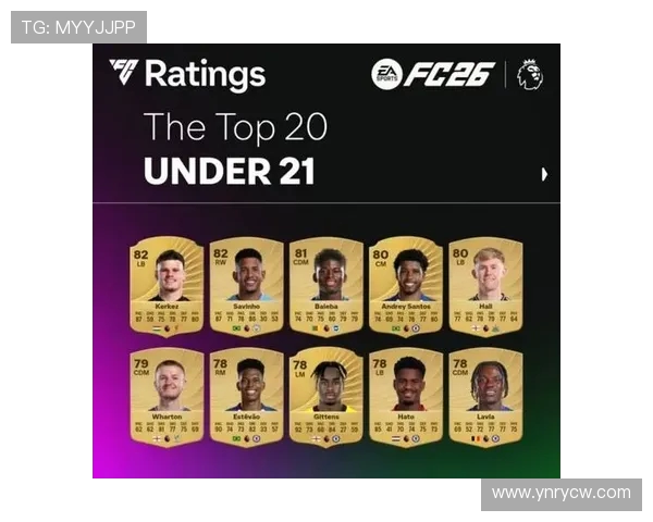 2017年英超球员评分及体育竞技表现解析