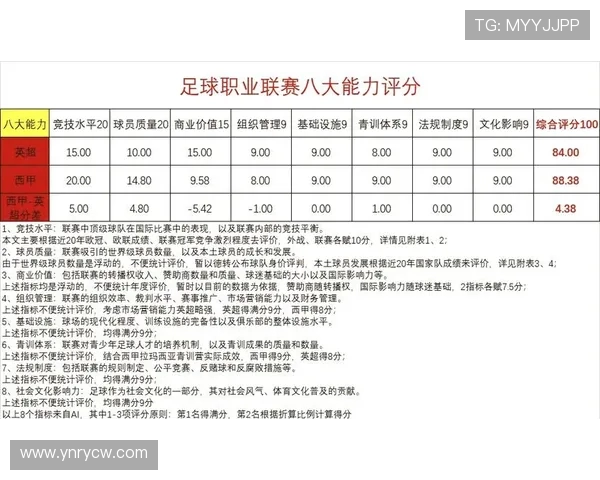 西甲联赛是否属于国家级联赛解析